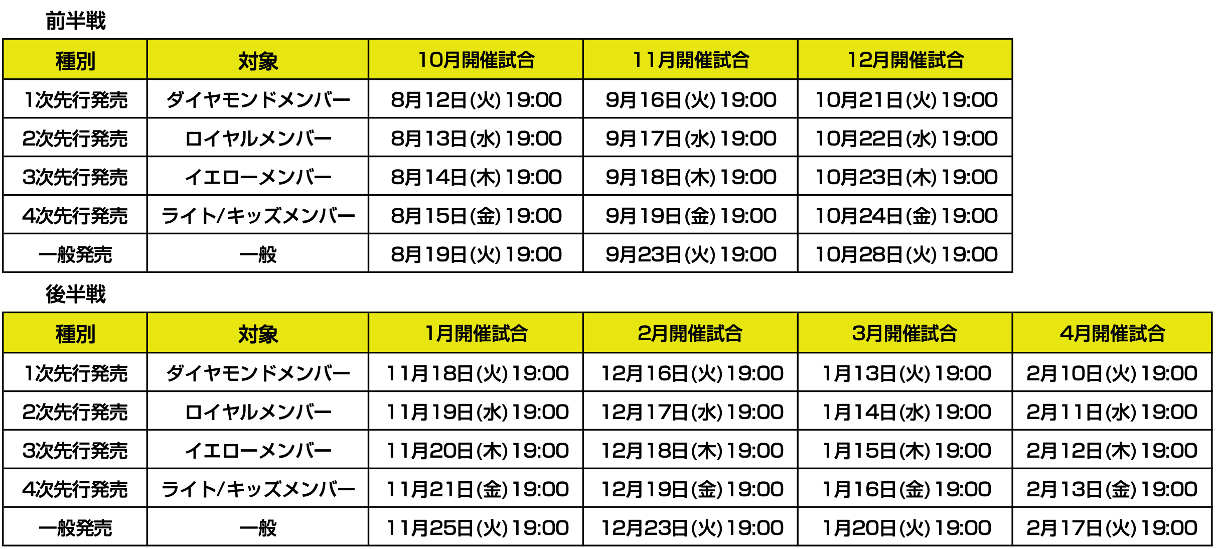 2025 パシフィックリーグ S指定席チケット 2025年公式戦 特別割引チケット】販売情報 | 福岡ソフトバンク